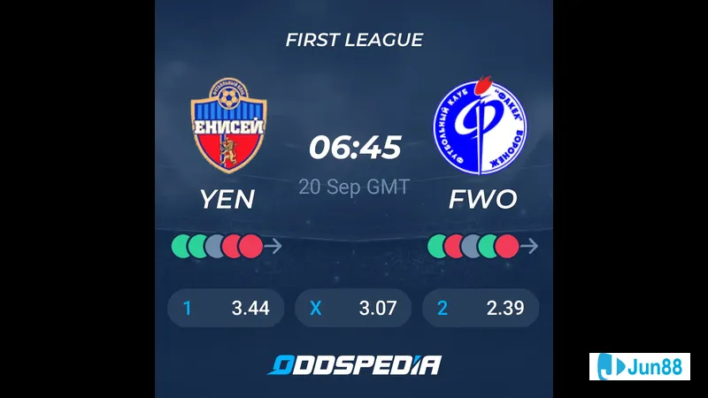 Hình ảnh hành động trong trận đấu giữa Yenisey và Fakel Voronezh